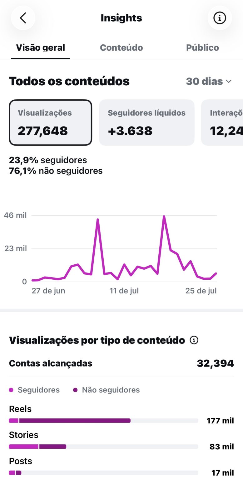 Métrica